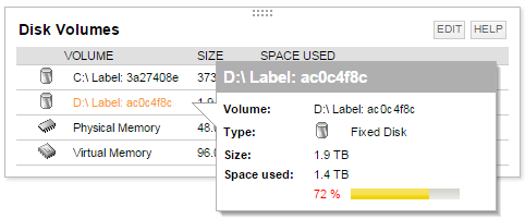 Disk Volumes.png